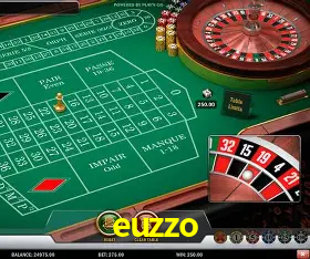Descubra o Mundo do Cassino Online com euzzo